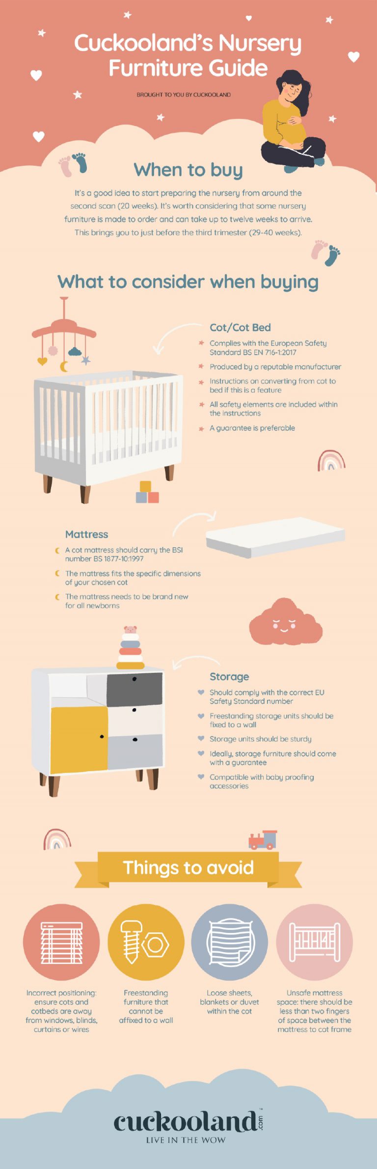 Cuckooland’s Nursery Furniture Guide Infographic