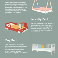An Infographic Guide to Toddler Beds