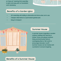 An Infographic Guide to Garden Buildings
