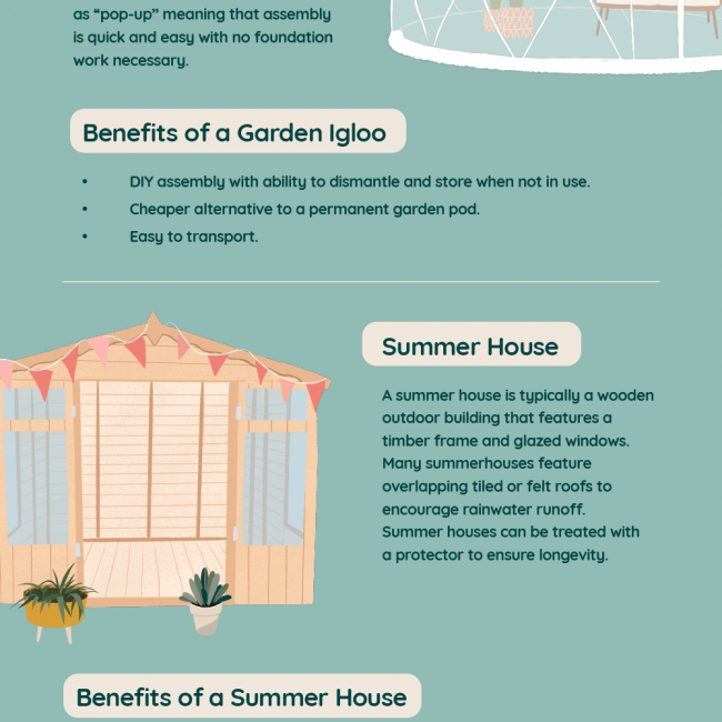 Guide to Garden Buildings Infographic (3)