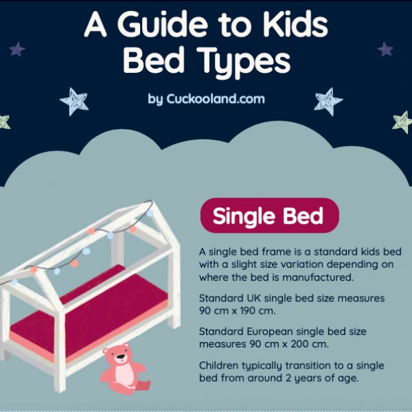 Kids bed guide