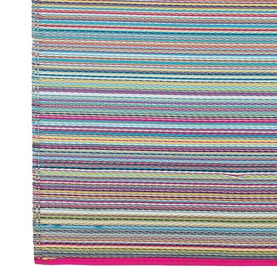 Fab Hab Cancun Outdoor Rug In Candy, Fab Habitat Cancun Indoor Outdoor Rug Turquoise Moss Greenhouse