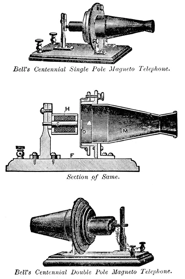 PSM bell centennial single and double pole telephone