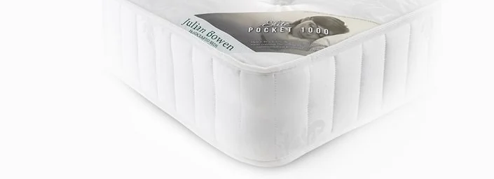 Cuckooland’s Ultimate Mattress Guide