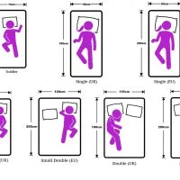 What Size Bed is Right for My Child?