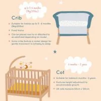 Choosing The Right Sleep Solution For Your Baby