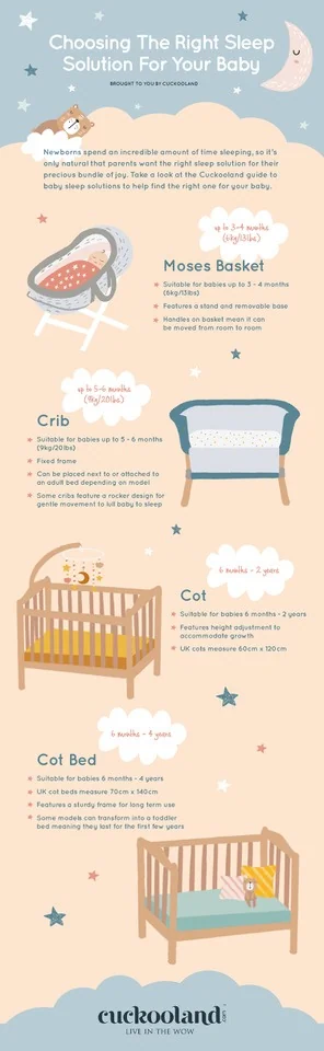 Sleep solution infographic 3