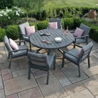 Maze Rattan is this Year’s Must Have Garden Furniture