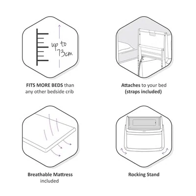 Snuzpod 4 dusk info sheet