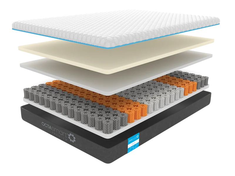 Dormeo Octasmart Premium Plus Mattress