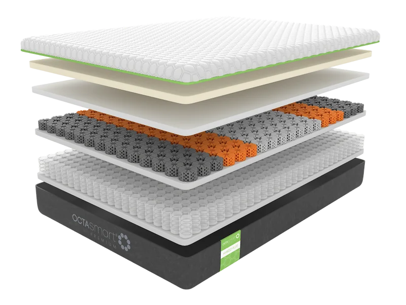 Dormeo Octasmart Premium Hybrid Plus Mattress